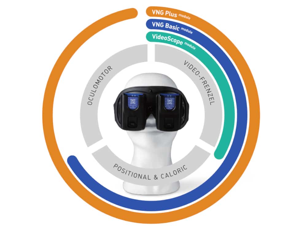 NYSTALYZE Wireless VideoScope Model - Pure Tone Diagnostics